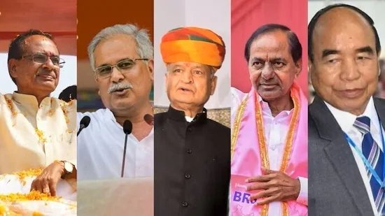 Premier World | Centre for Public Affairs and Research releases Exit Poll findings for Assembly Elections in Madhya Pradesh, Rajasthan, Chhattisgarh, and Telangana